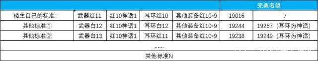 dnf私服ct全屏秒杀ct1011