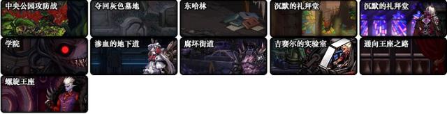 dnf私服版权多少钱581