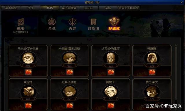 地下城私服18的增幅券多少钱644